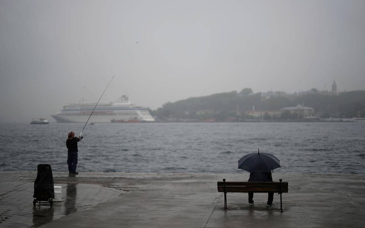 Wetter in der Türkei