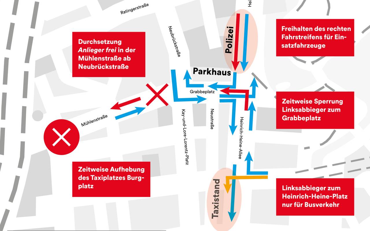 Sicherheit an Gleisübergängen - Landeshauptstadt Düsseldorf