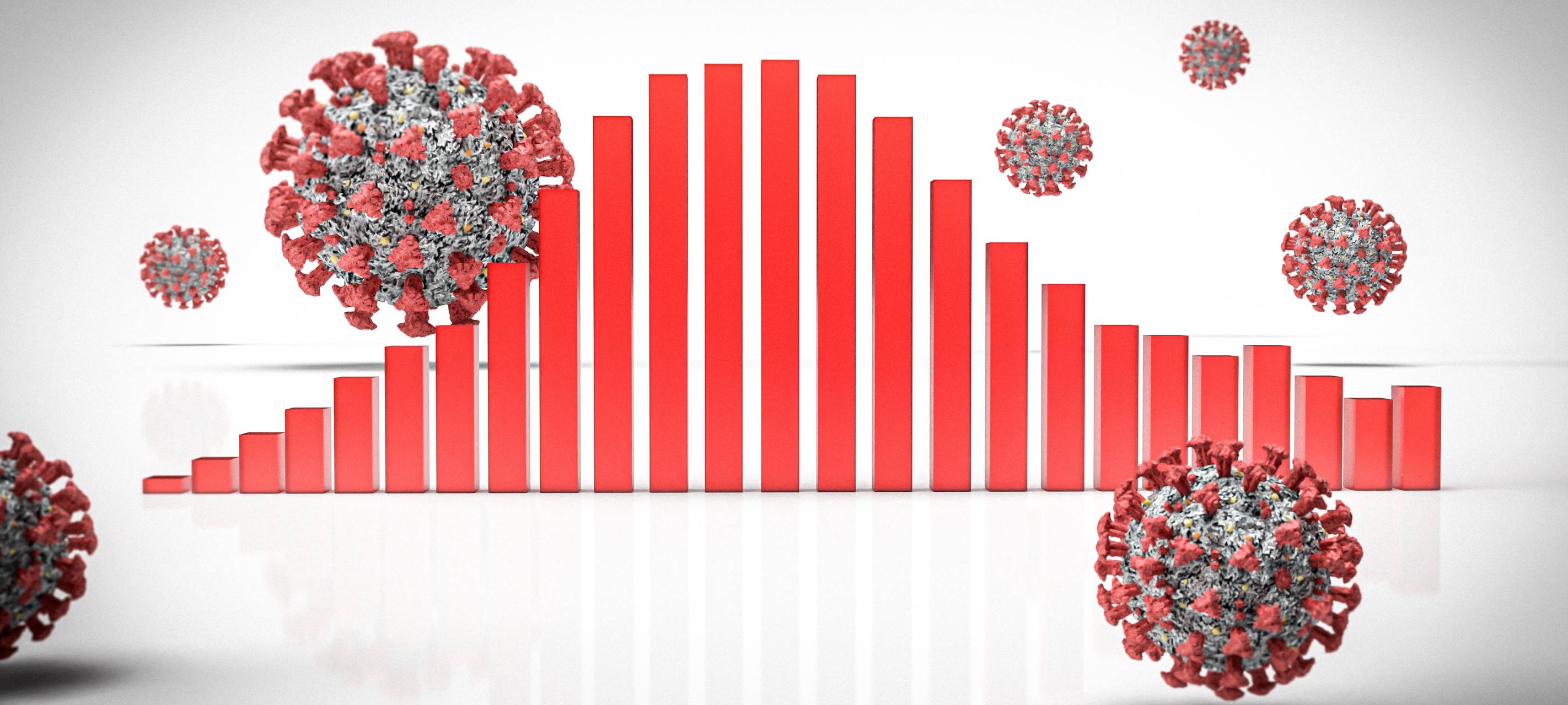 Coronalage in Düsseldorf: Inzidenz geschätzt bei 950