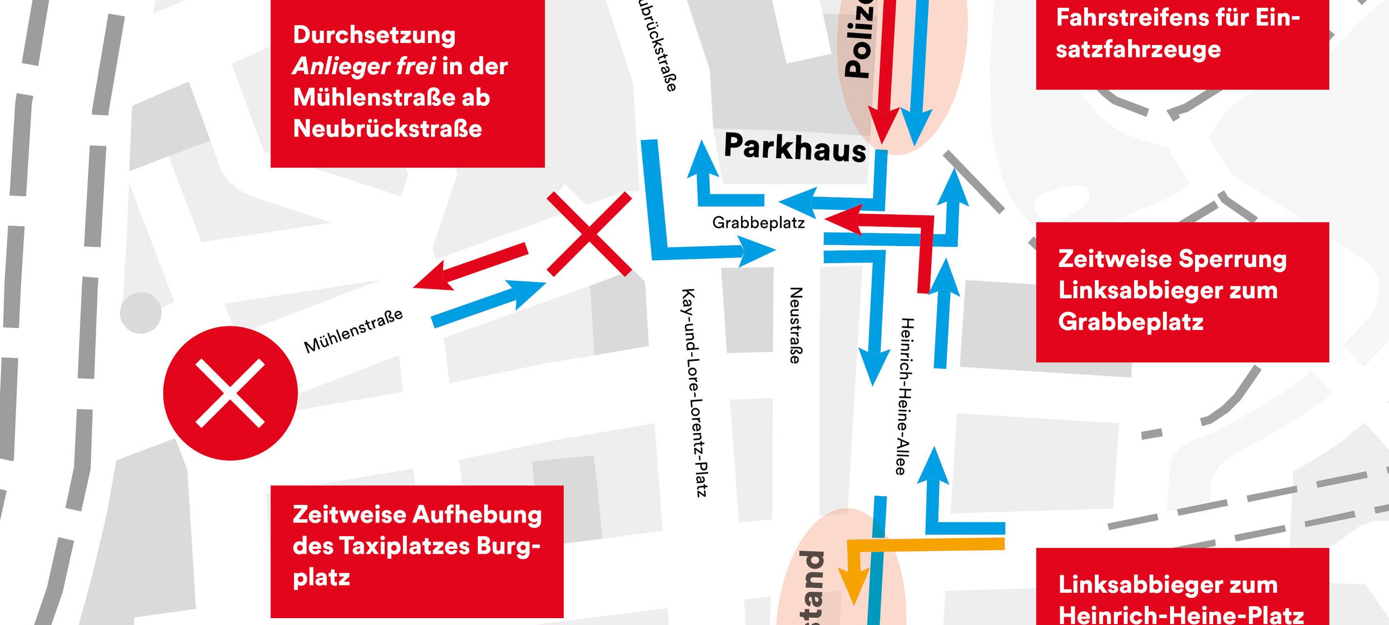 Bilanz: "Pilotprojekt Verkehr" in der Düsseldorfer Altstadt