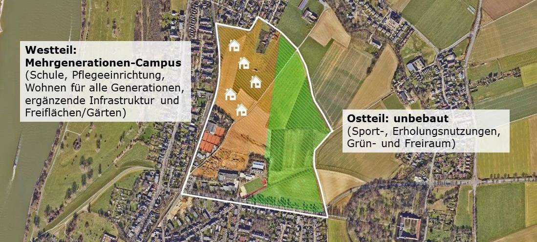 Gelände "Nördlich Kalkumer Schlossallee"
