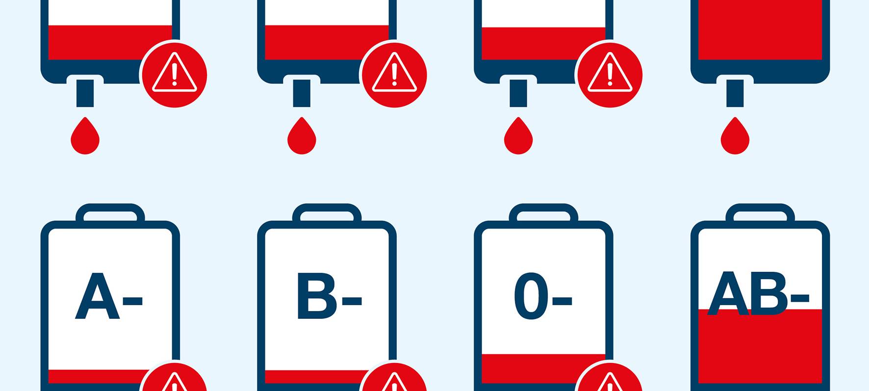 Blutspende in Düsseldorf: Ein Aufruf zur Lebensrettung