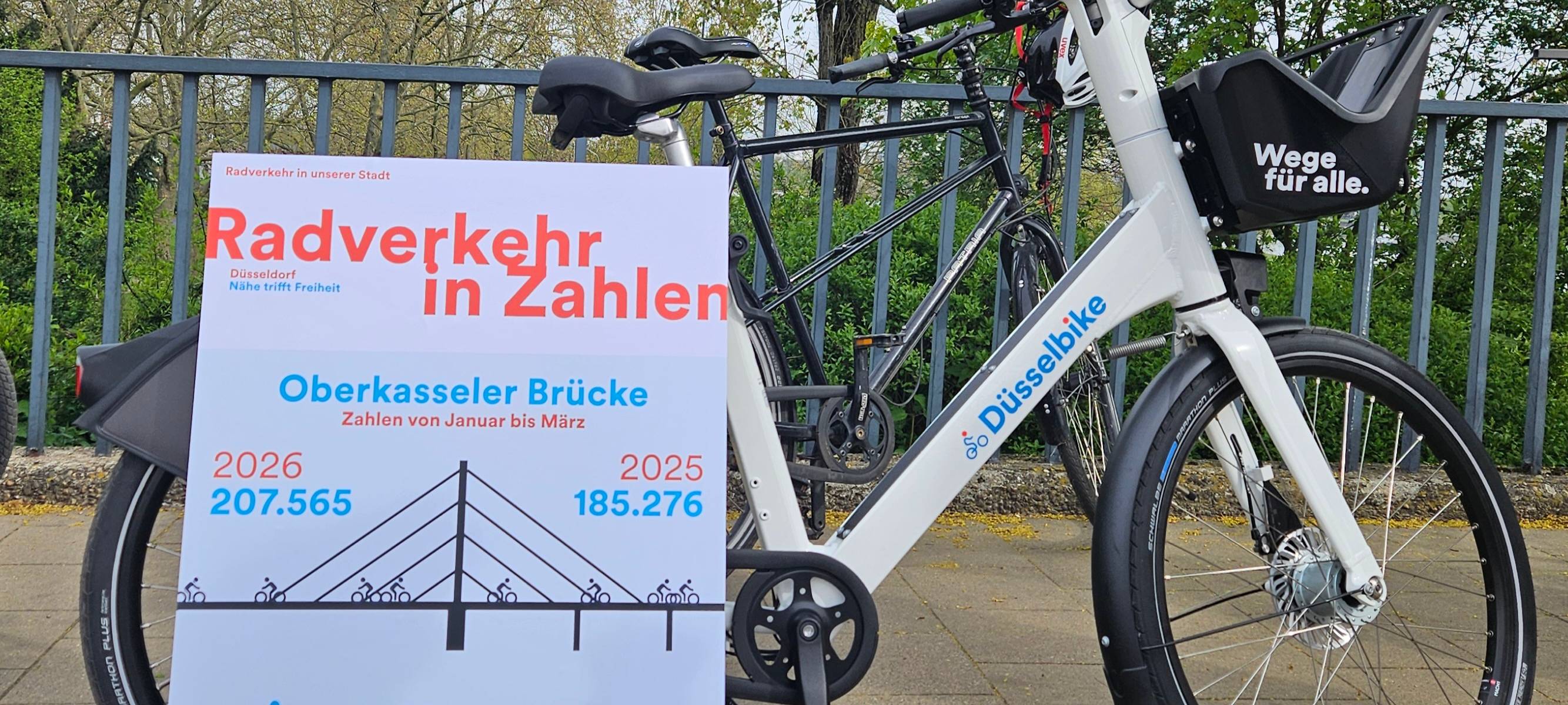 Fahrrad mit Tafel Radverkehr in Zahlen davor.
