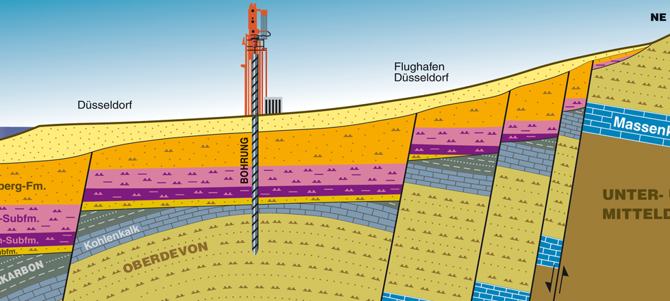 Bohrungen in Düsseldorf-Stockum