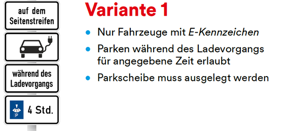 Blaues Verkehrsschild mit weißem "P" für E-Ladesäulen. Unter anderem mit den Zusatzschildern, dass eine Parkscheibe für den Ladevorgang ausgelegt werden muss.