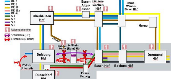 BAHN: Bauarbeiten und Behinderungen in den Sommerferien
