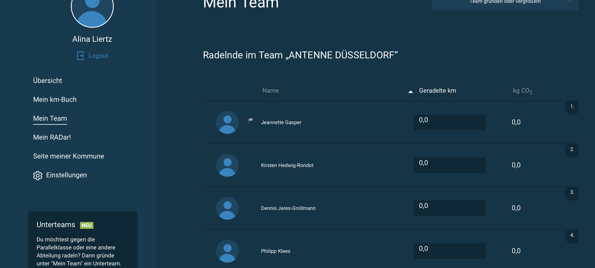 Stadtradeln mit Antenne Düsseldorf