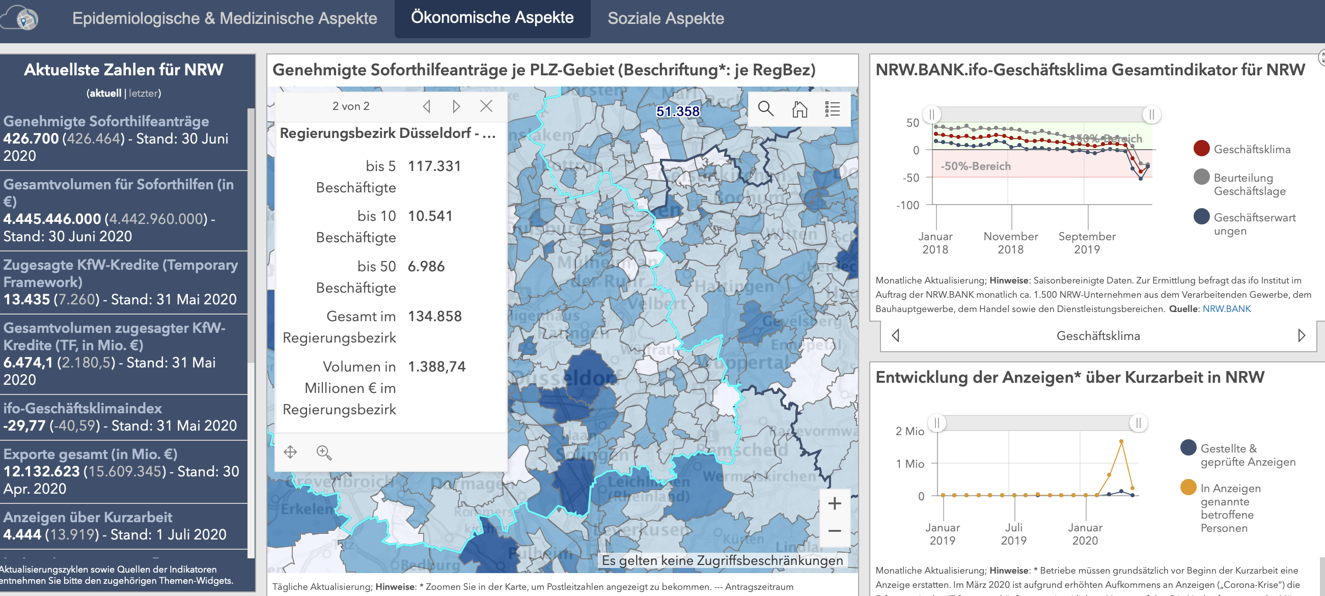 Landesregierung veröffentlicht Corona-Dashboard für NRW